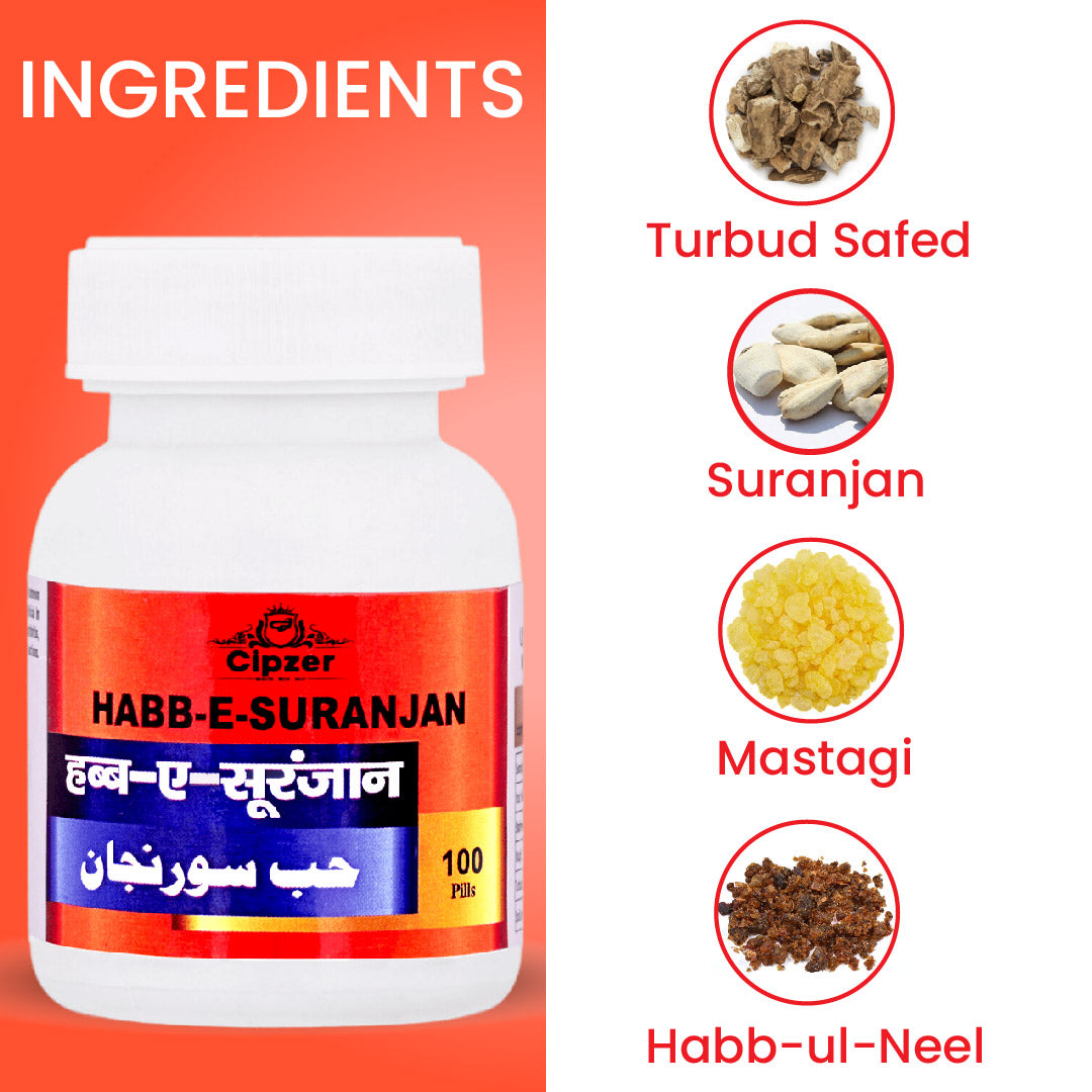 Habb-E-SuranjanPill-06