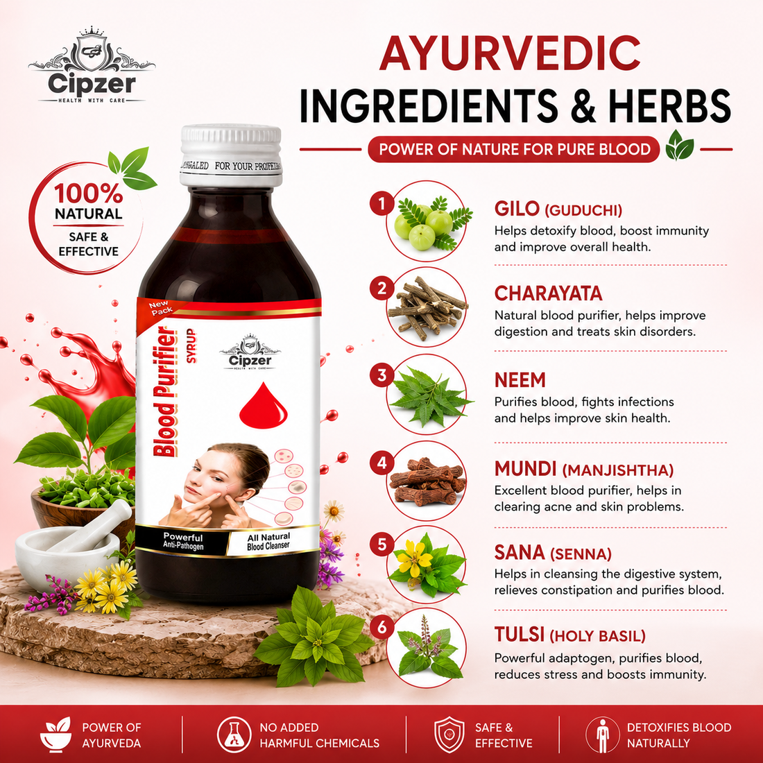 Blood Purifier Syrup 100 ml