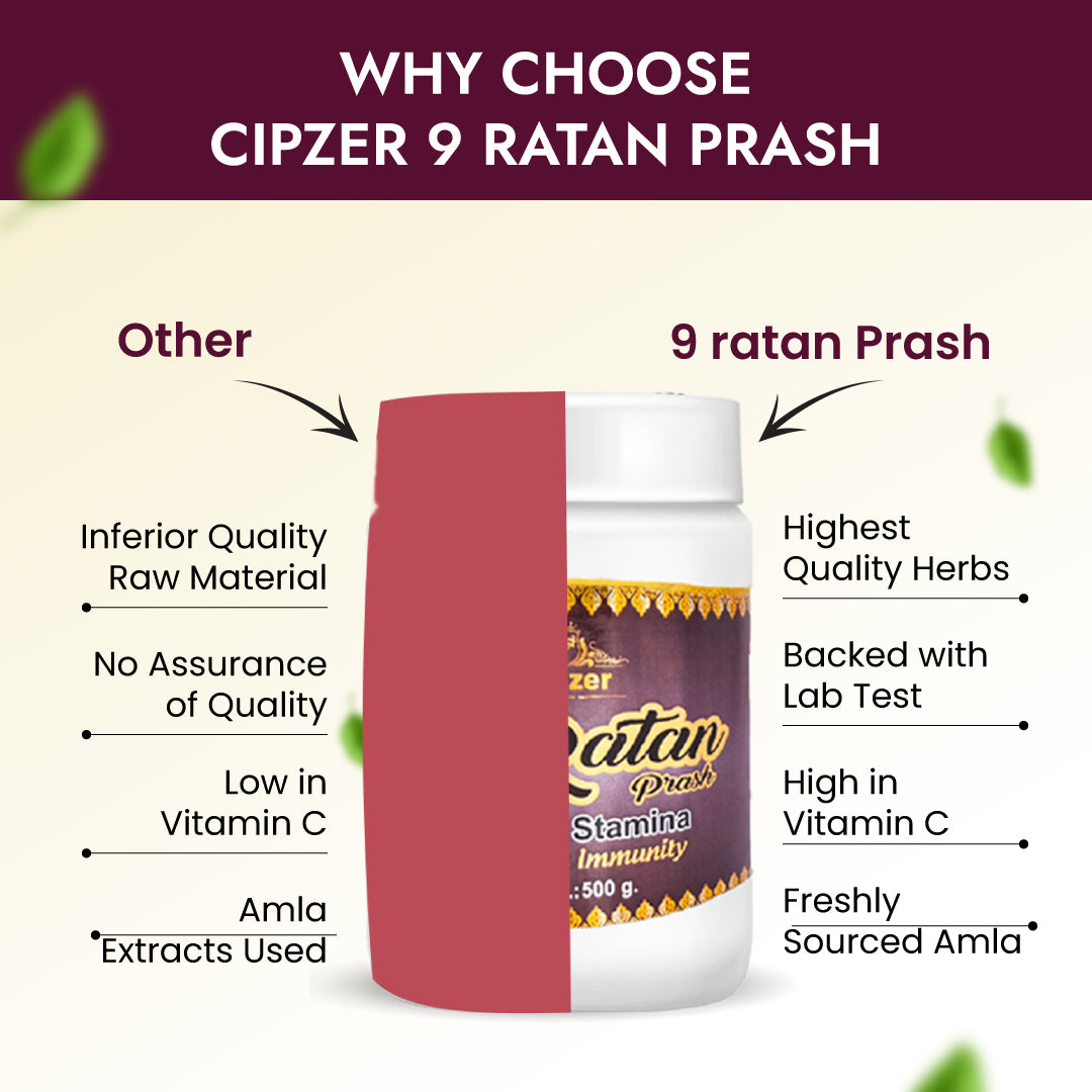 9 ratan Prash 500 GM - Cipzer