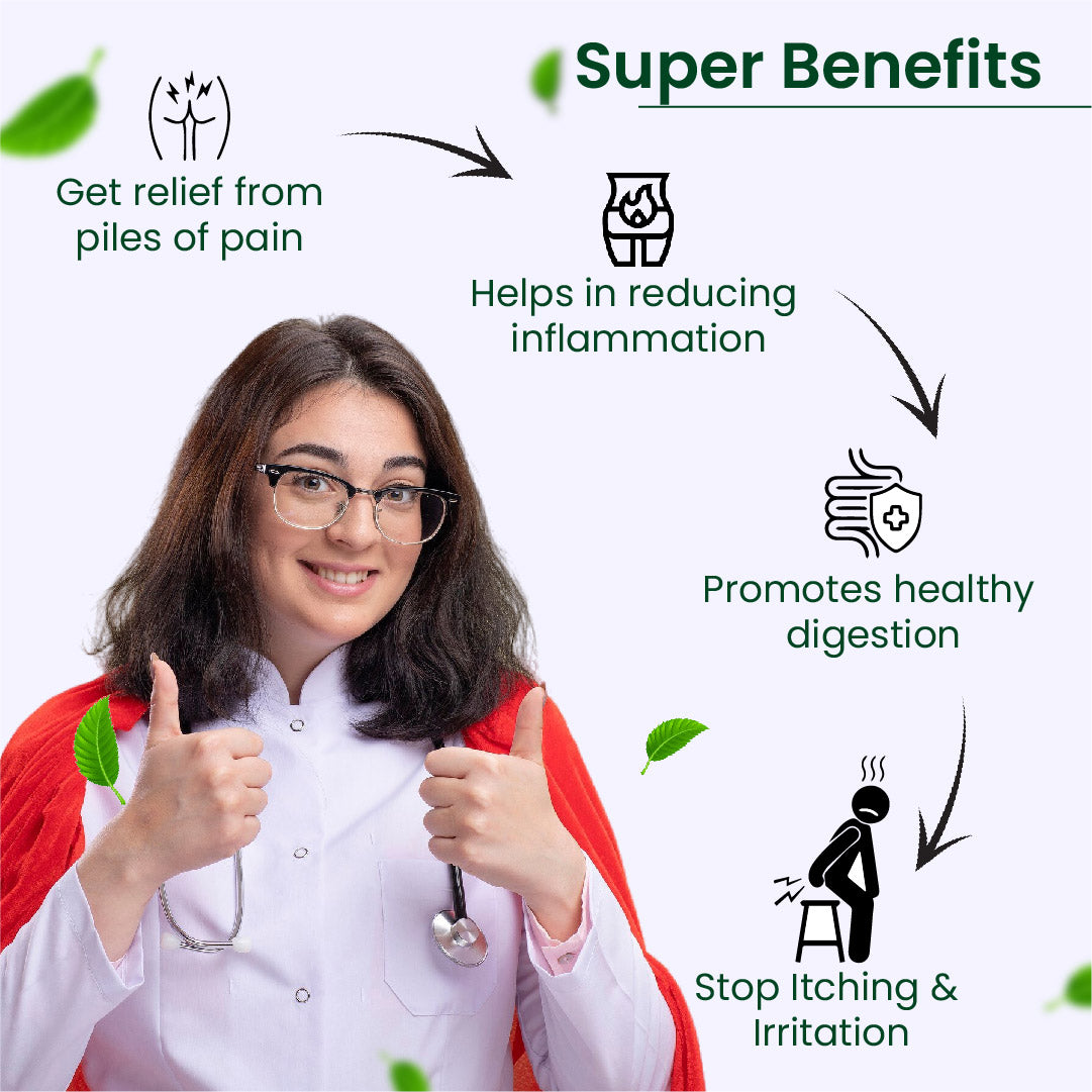 Piles Forte Capsules