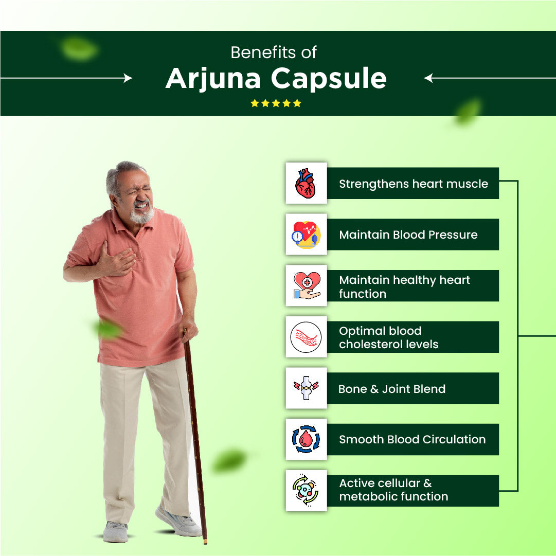 Arjuna Capsule