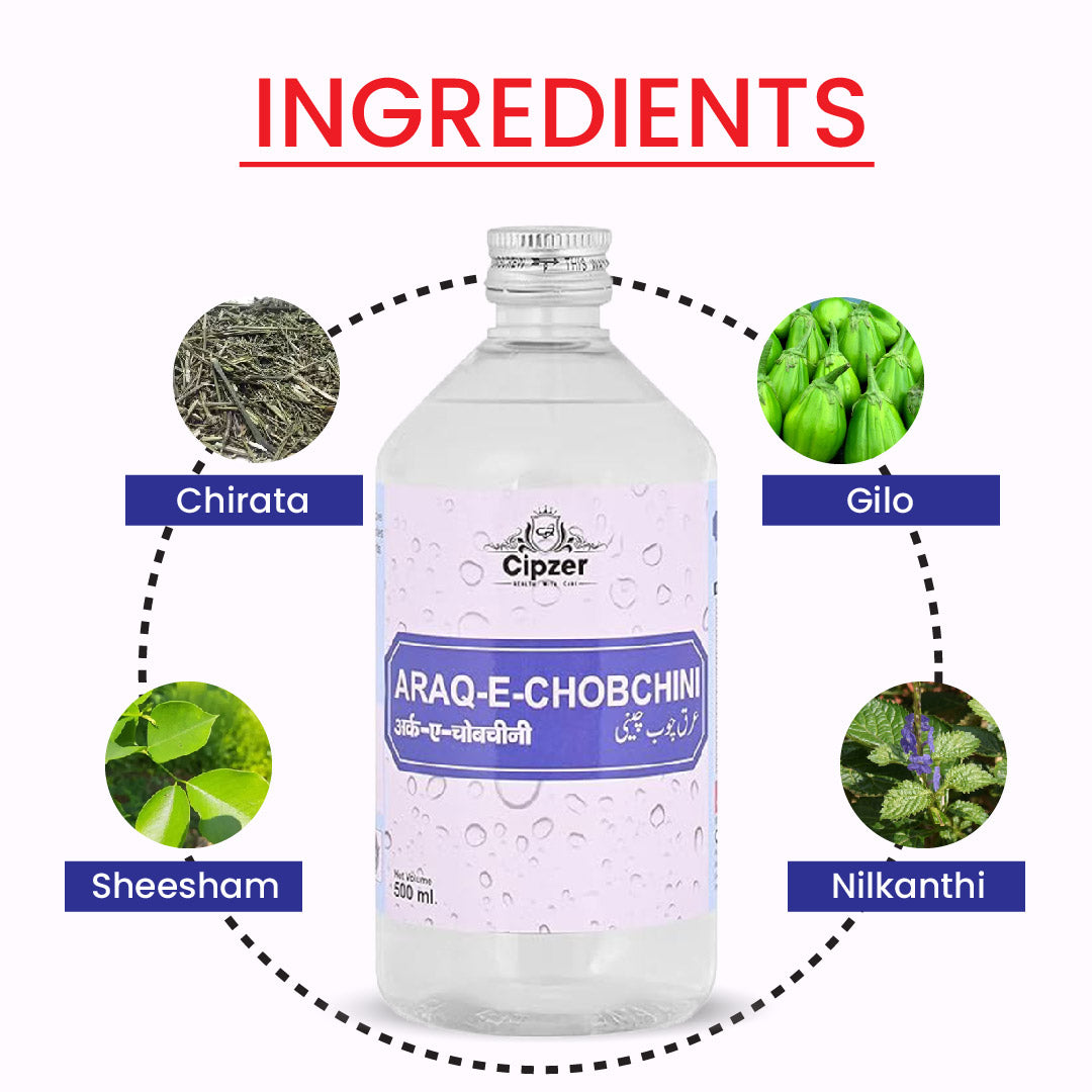 Cipzer Ayurvedic | Trusted Herbal Wellness Since 1989