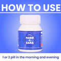 Habb-E-SaraPill-05