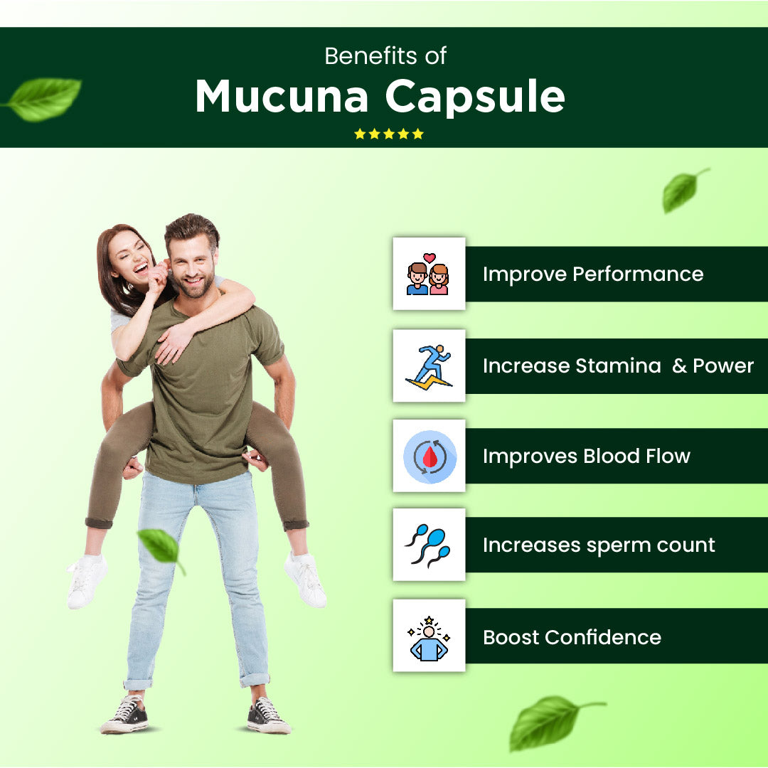 Mucuna Capsule