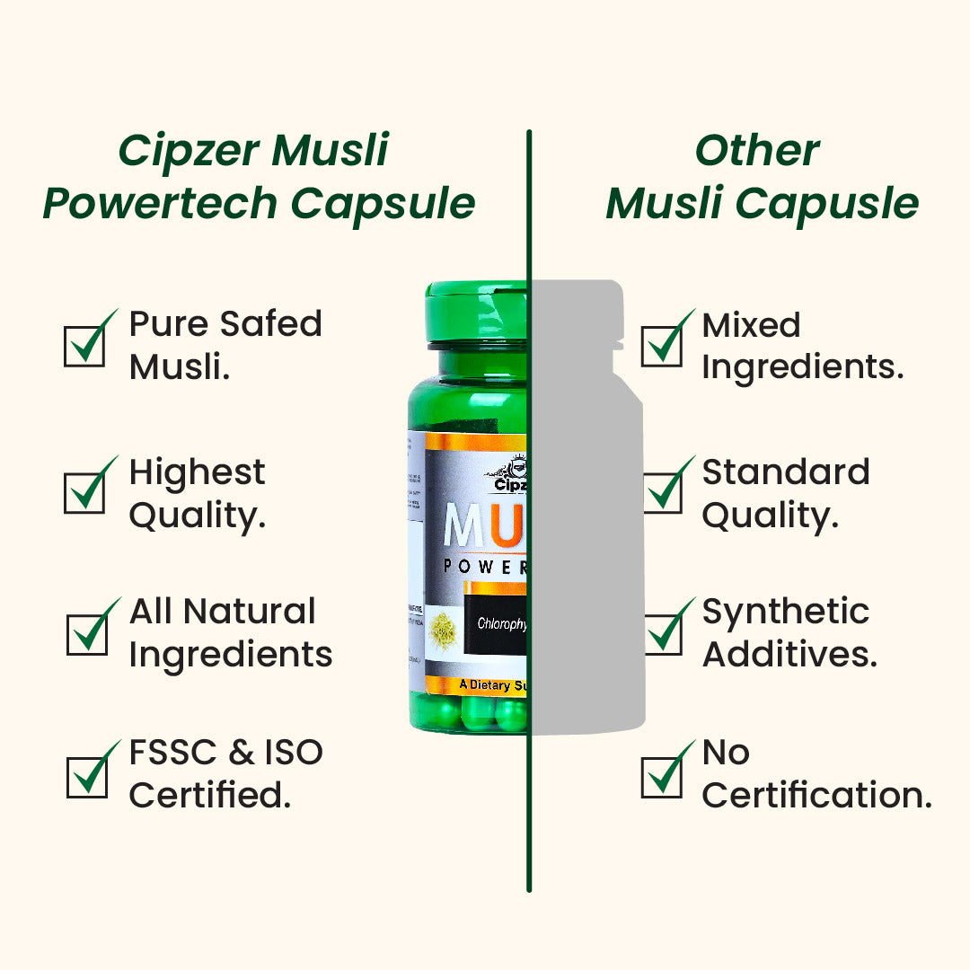 Musli Powertech Dietary Supplement Capsule 30's - Cipzer