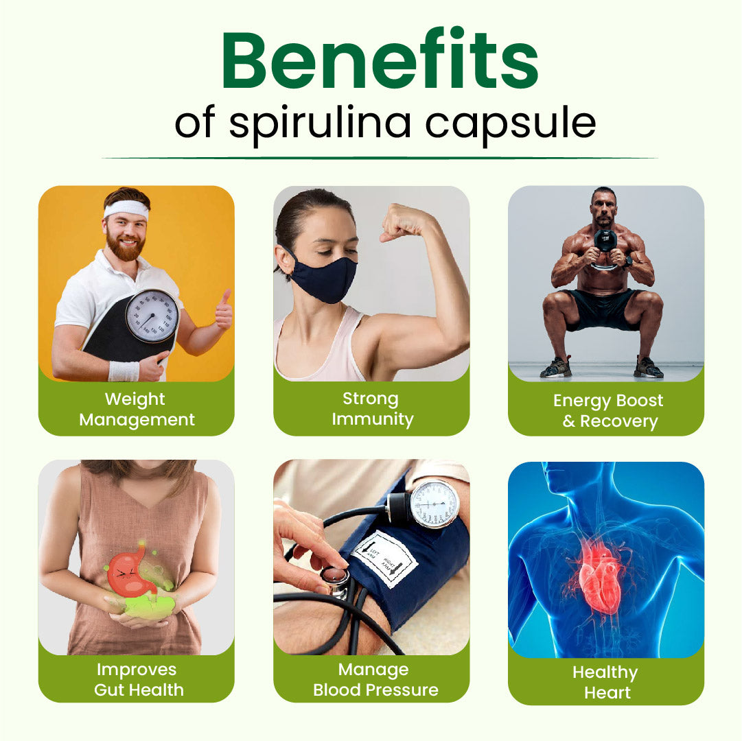 Spirulina Capsule 60's - Cipzer