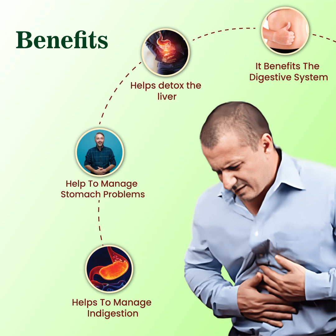 Habb-e-kabid naushadari pills 100's