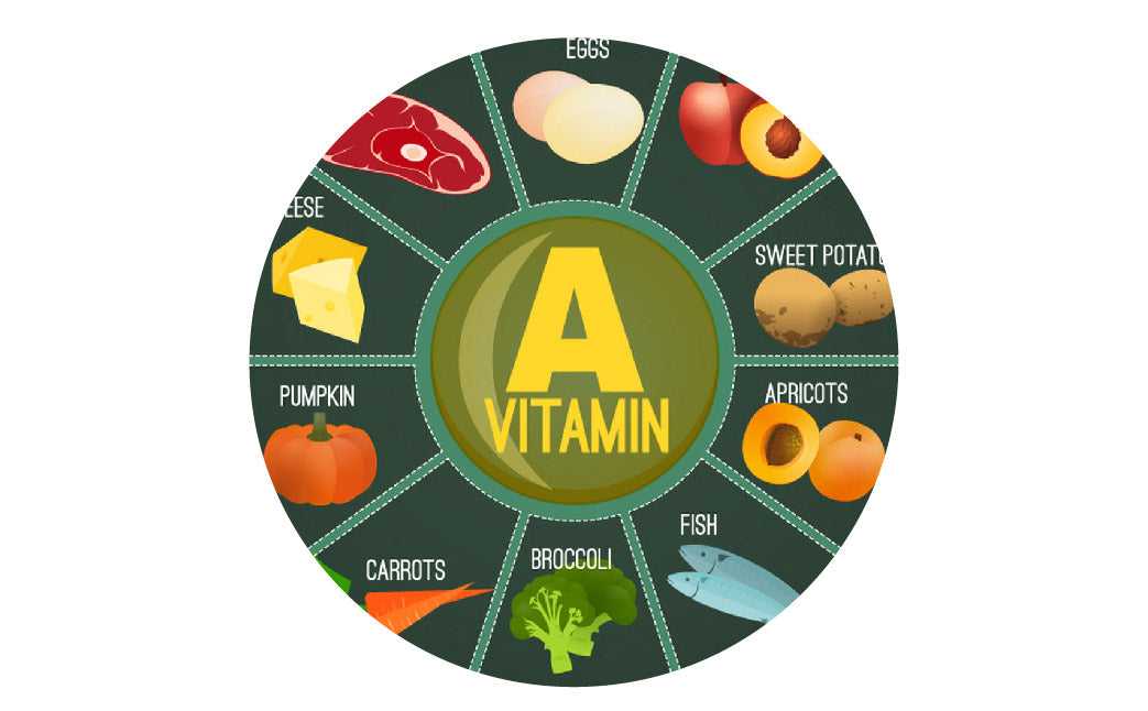 vitamin_A